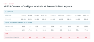 MIP29 Cromer - Cardigan in Mode at Rowan Softest Alpaca